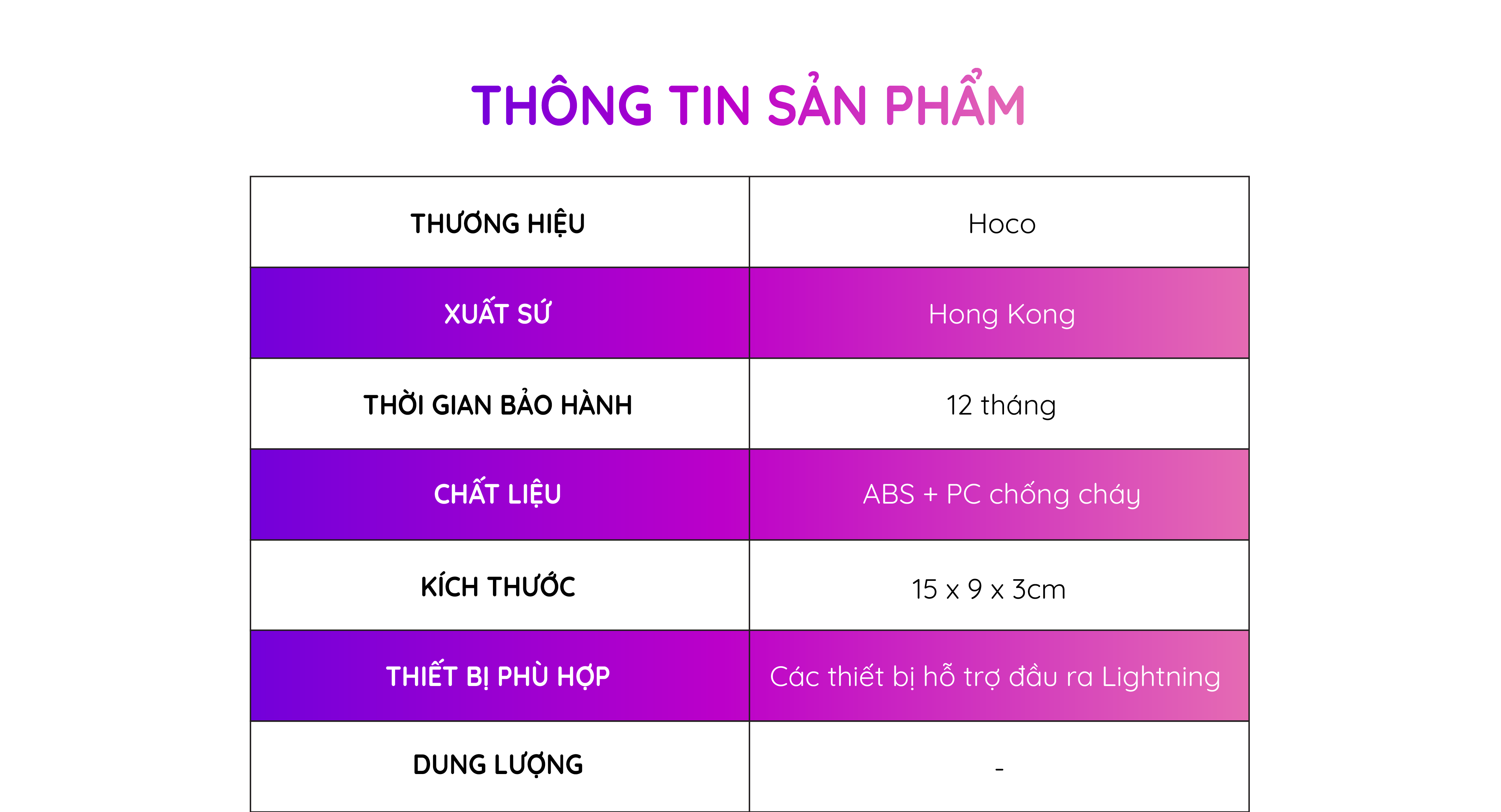 Bộ Sạc Nhanh Hoco C86 2 Cổng Usb Lightning 2.4a Màn Hình Led