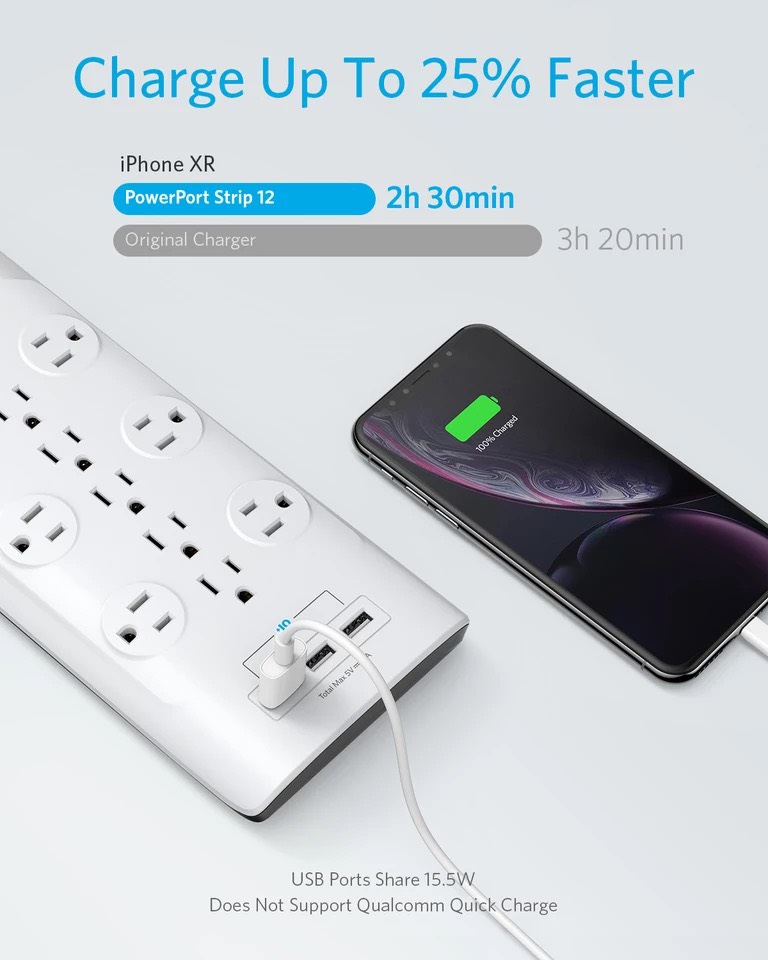 Ổ cắm điện Anker Power Strip Surge Protector
