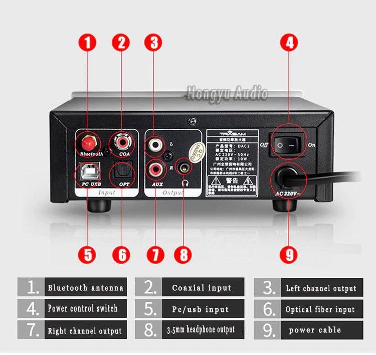 Bộ DAC giải mã âm thanh TRASAM DAC2 Plus Bluetooth 24BIT/192KHZ