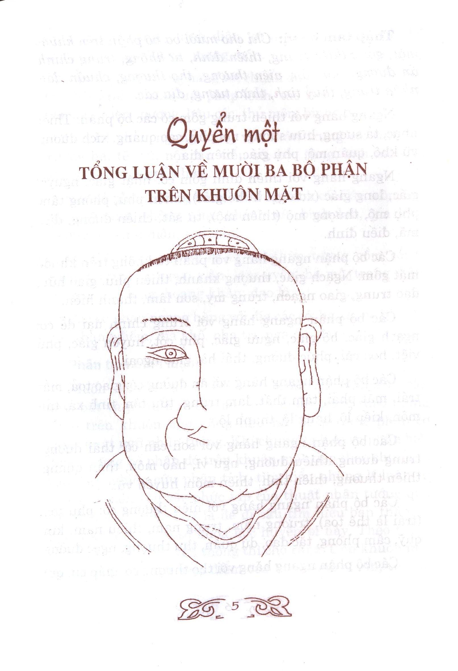Sách Ma Y Thần Tướng
