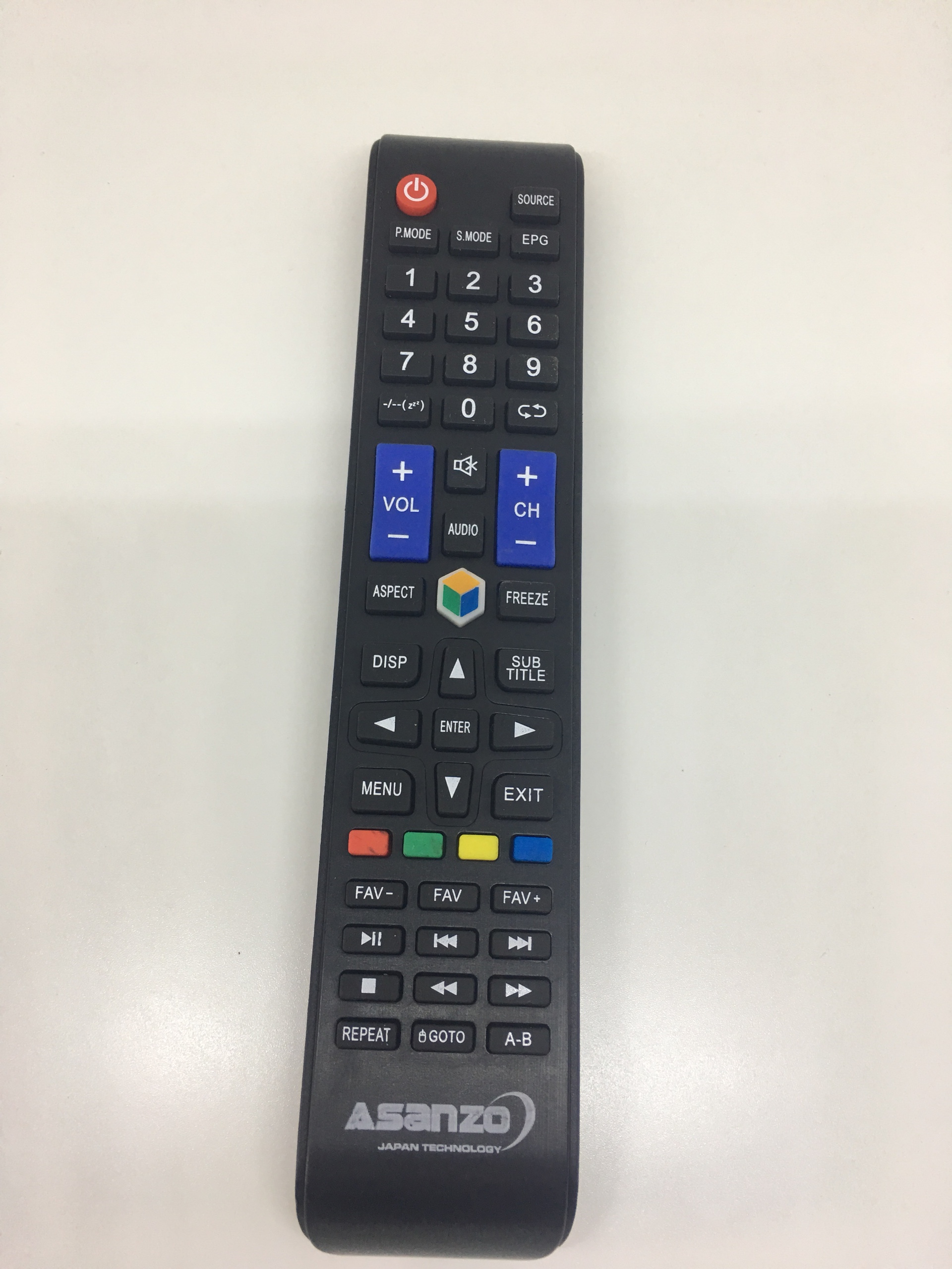 REMOTE ĐIỀU KHIỂN TIVI A SAN ZO SMART-01
