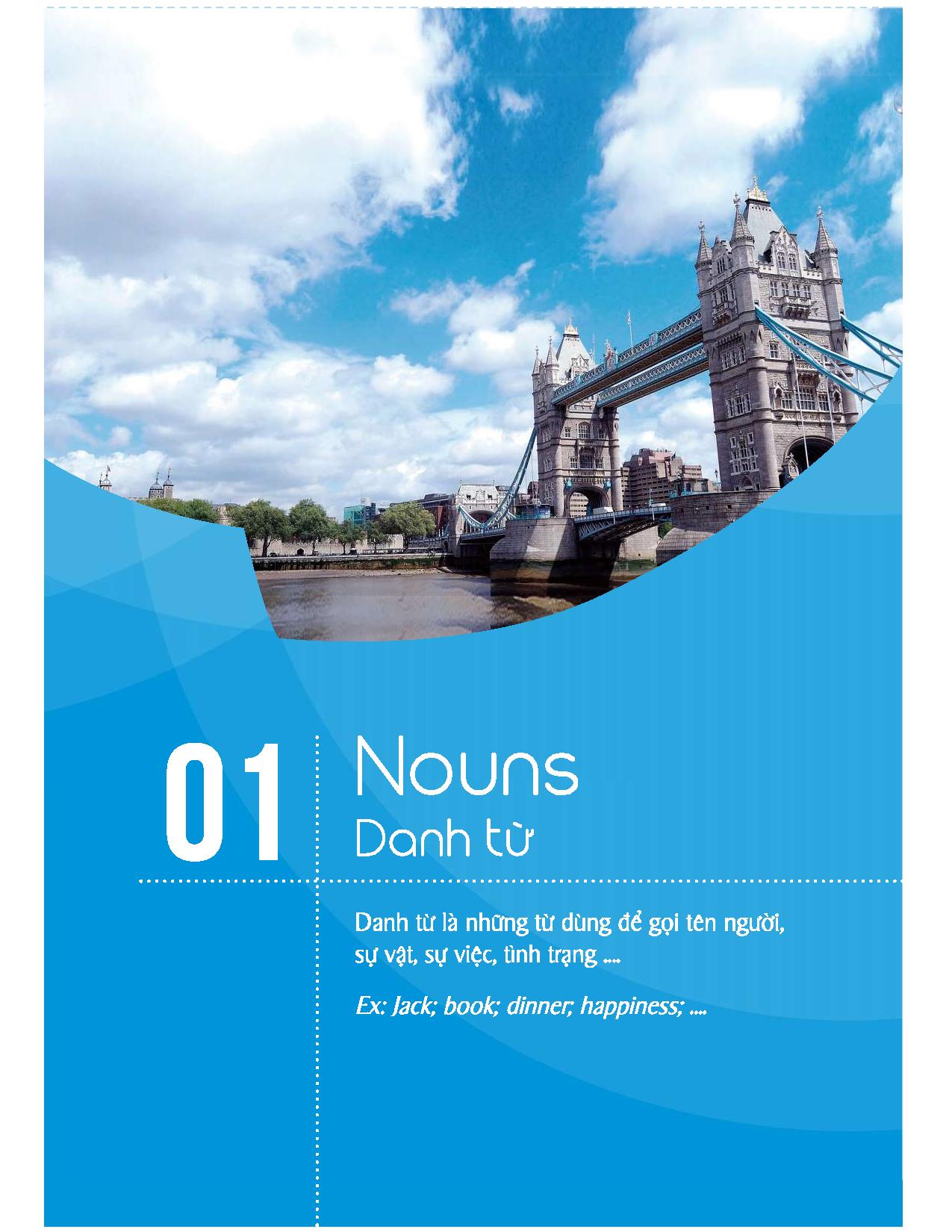 Fahasa - Mindmap English Grammar - Ngữ Pháp Tiếng Anh Bằng Sơ Đồ Tư Duy