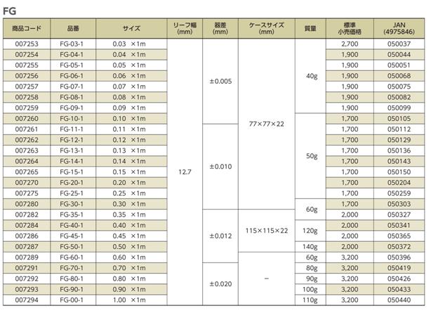 Đệm căn lá niigata, thước căn lá 0.10mm