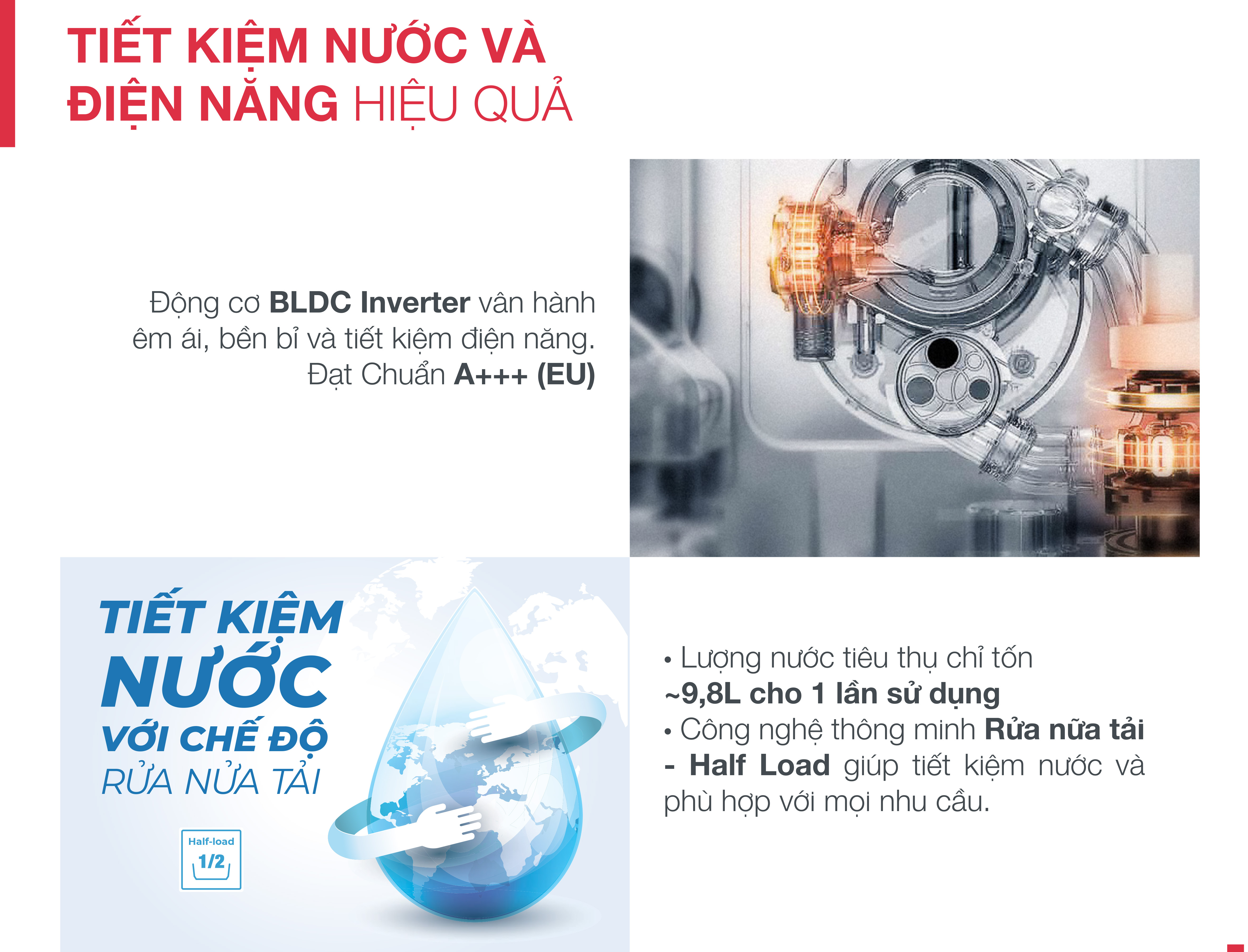 Máy rửa chén Hafele HDW-F602EB 538.21.360