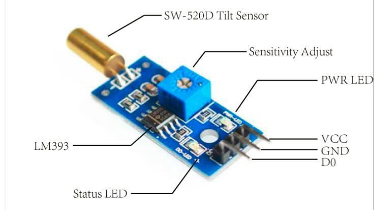 Module - Mạch Cảm Biến Góc Nghiêng (Tilt Sensor) SW520