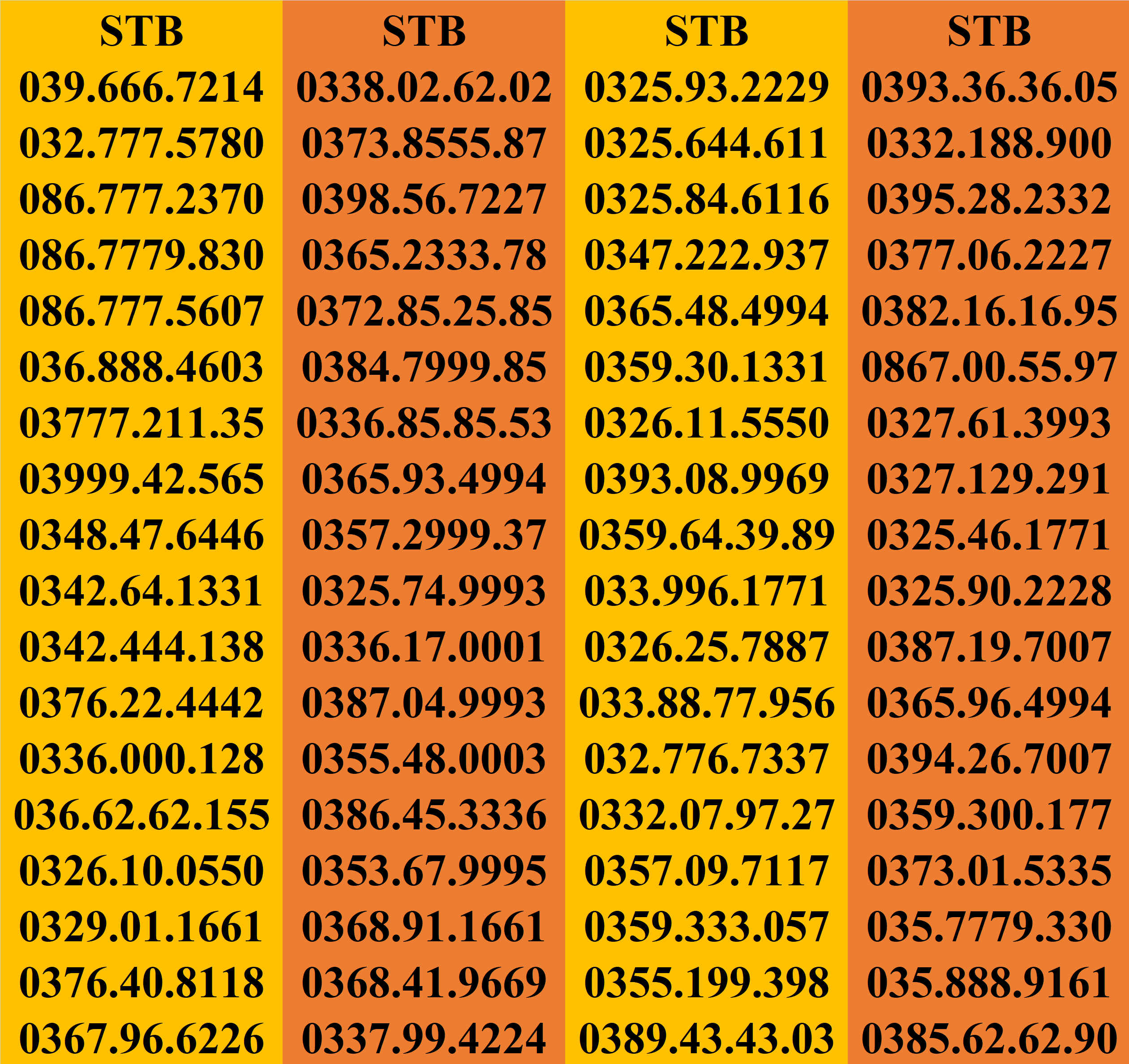 SIM SỐ ĐẸP, SIM DỄ NHỚ, SIM CẶP GÁNH, SIM VIETTEL GIÁ RẺ.