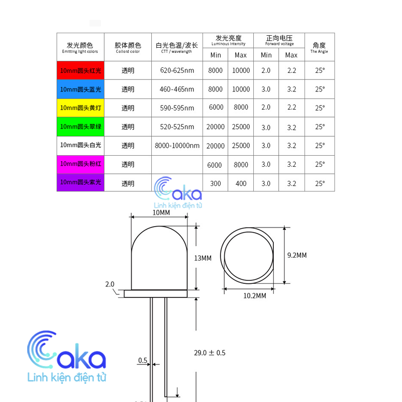 Bóng đèn Led 7 màu 2 chân 10mm tự nhấp nháy