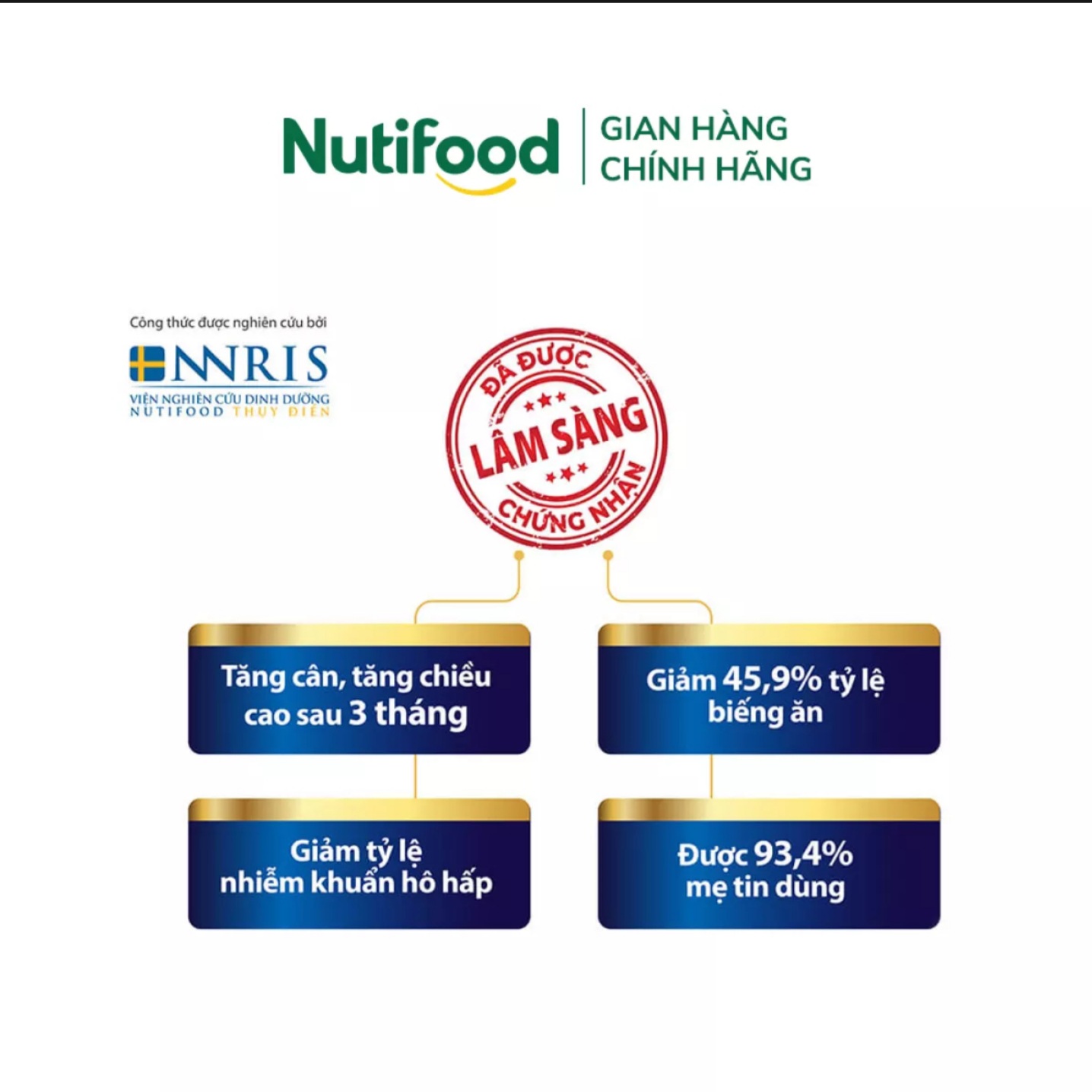 Thùng 48 Hộp Sữa Pha Sẵn Nutifood GROW PLUS Suy Dinh Dưỡng Ít Đường 180ml Đỏ.