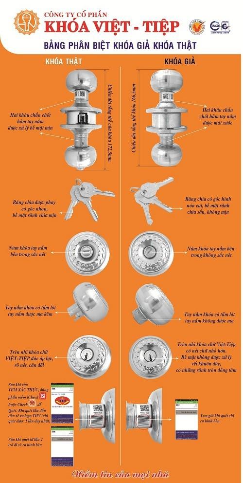 KHÓA TAY NẮM TRÒN VIỆT TIỆP 04206