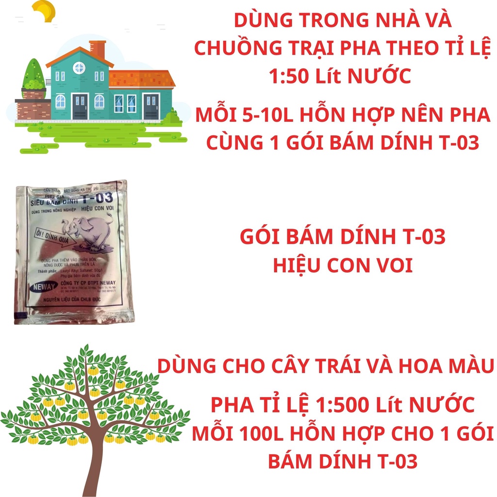 Combo 12 Chai (1 Thùng) Thuốc Diệt Muỗi MAP PERMETHRIN 50EC Quy Cách Chai 1Lít