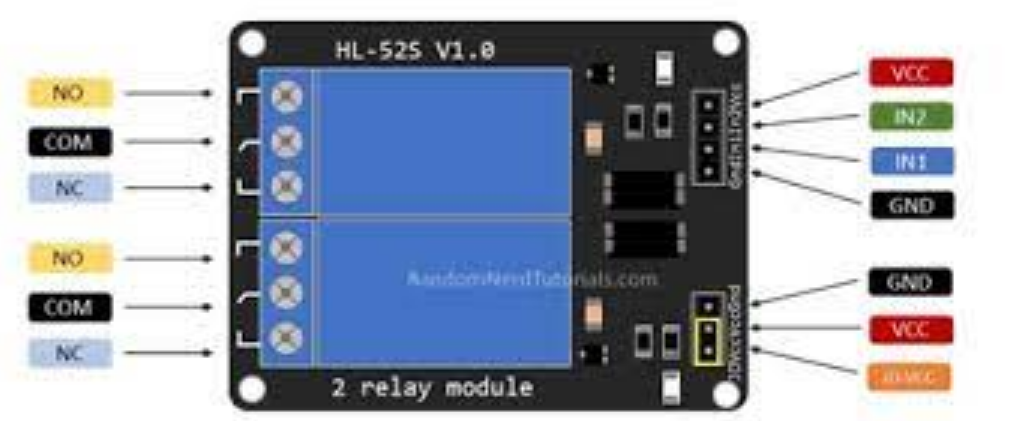 Module relay 2 kênh cách ly 12V-10A