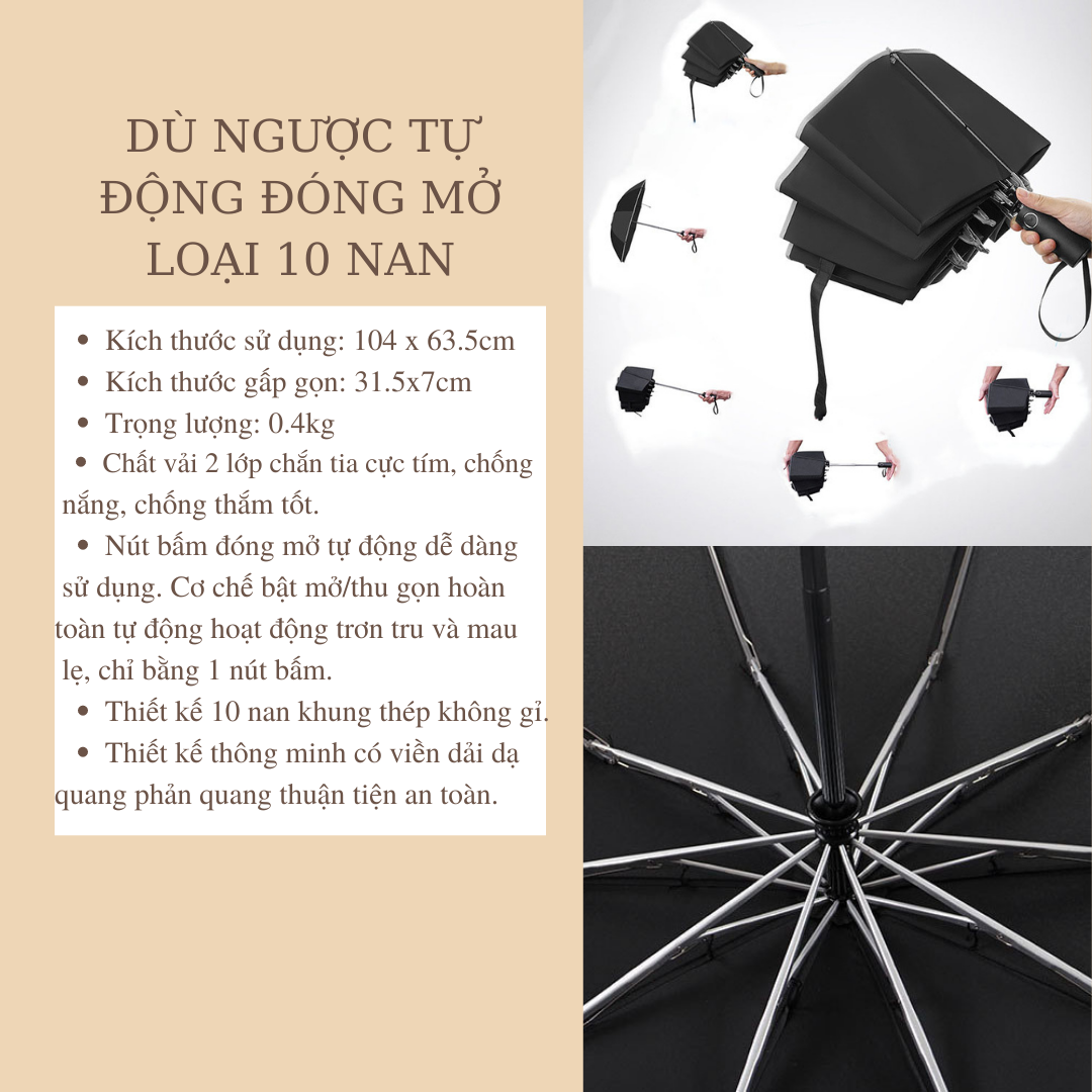 Tổng Hợp Các Loại Dù Ô Tô Gấp Ngược - Dù Tự Động Đóng Mở 2 Chiều