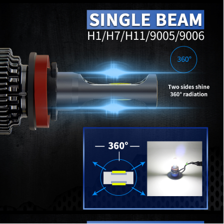 Bóng đèn pha Led siêu sáng ô tô H11