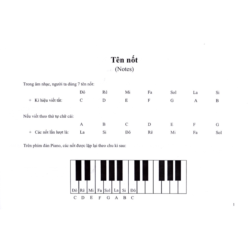 Sách - Phương pháp học Piano 1