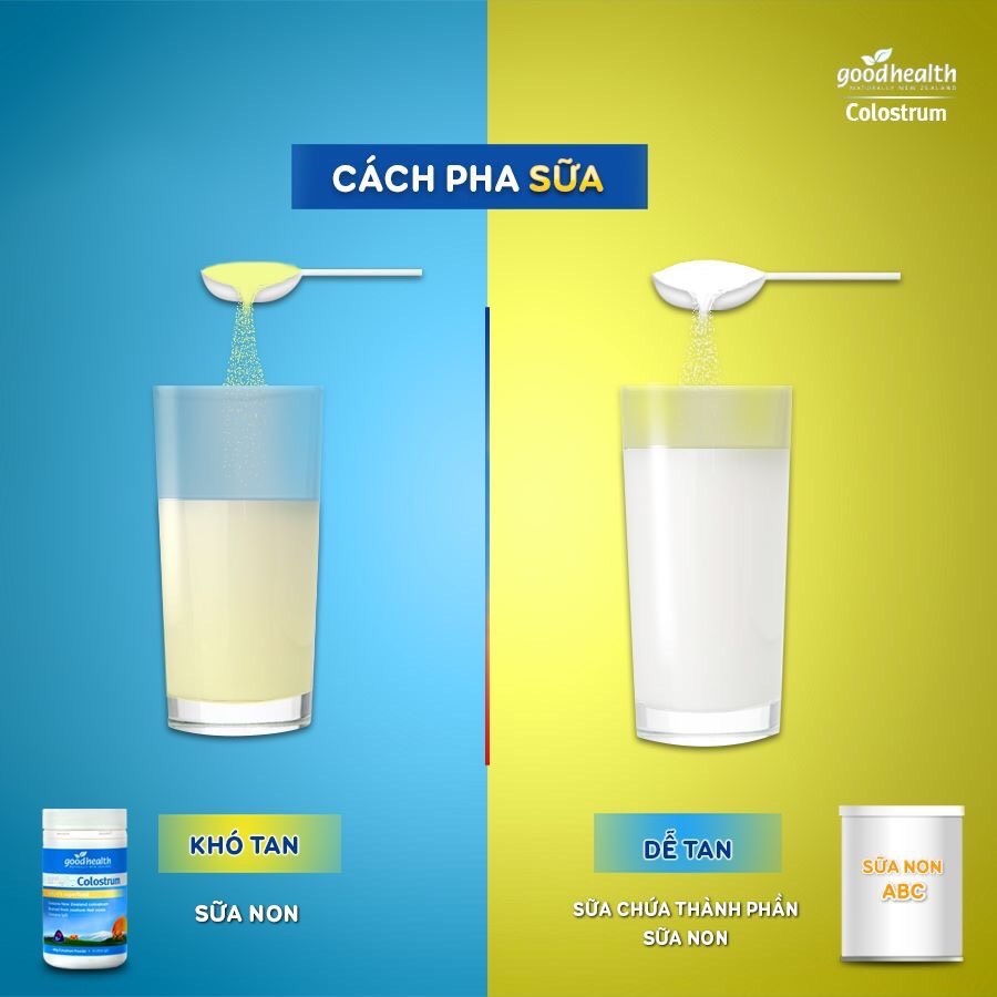 Mẫu mới -Sữa non Colostrum 100g