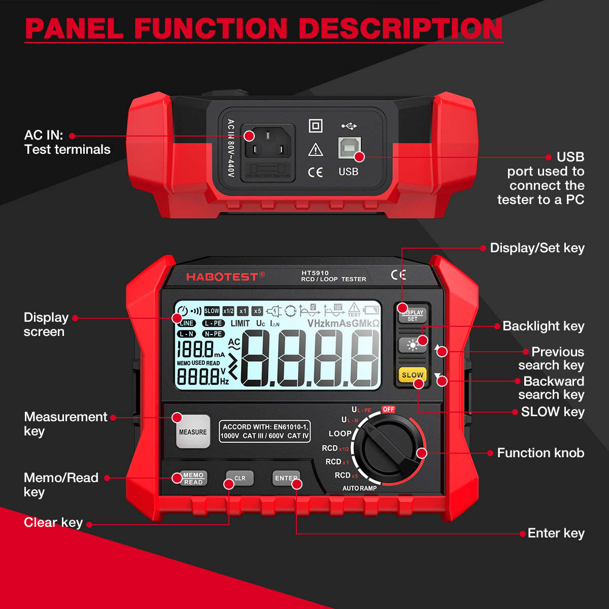 【Ship from Binh Duong】HABOTEST HT5910 Digital RCD/Loop Tester 4.7-inch LCD Resistance Meter Leakage Switch Tester 1000 Data Storage Voltmeter