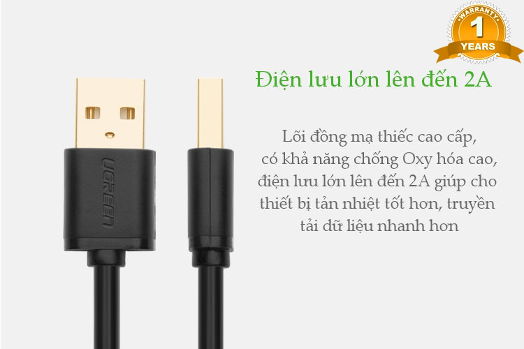 Cáp USB 2.0 hai đầu đực 0,5m UGREEN 10308
