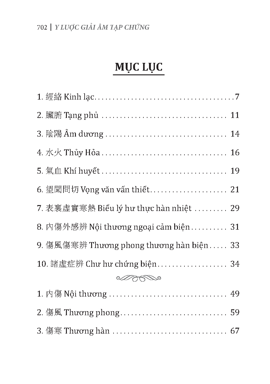 Sách - Y lược giải âm tạp chứng (Theo bản in của nhà in Ngô Tử Hạ,phố Nhà Thờ Hà Nội 1931)