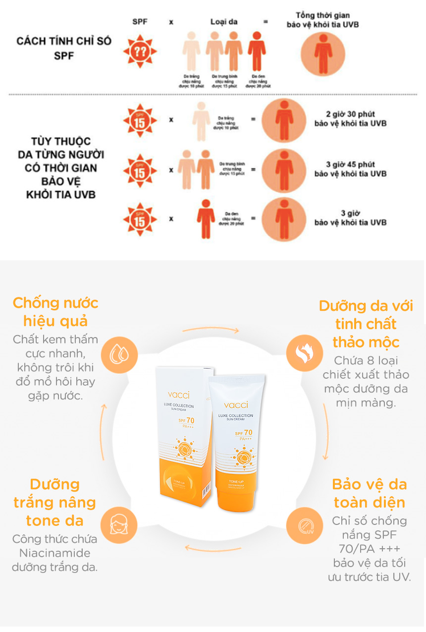 Kem Chống Nắng Vacci - Vacci Luxe Collection Sun Cream SPF 70 PA+++ (70ml)