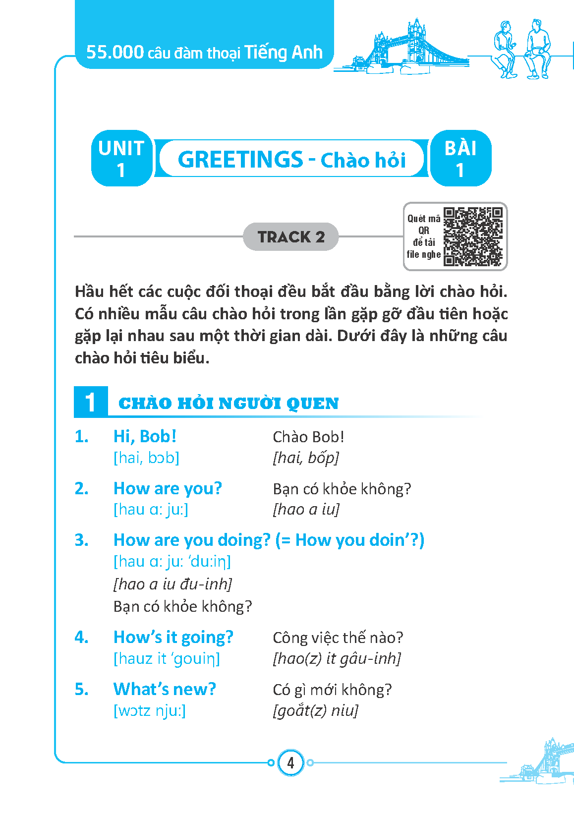 Sách - 55000 câu đàm thoại Tiếng Anh (tái bản 03)
