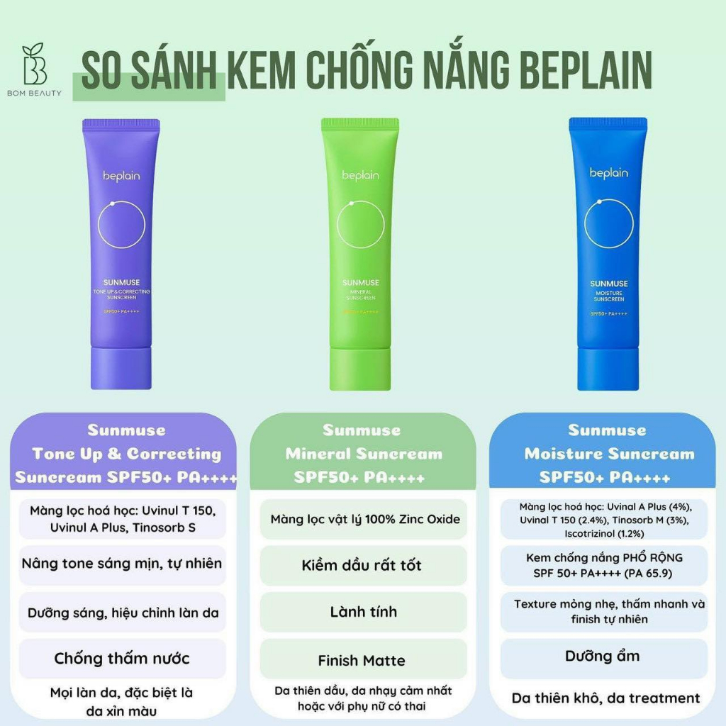 Kem chống nắng BEPLAIN 50ml