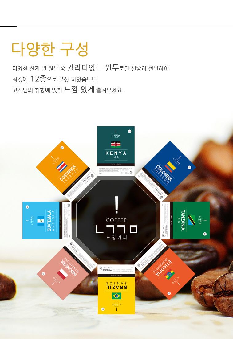 Cà phê rang xay Hàn Quốc Espresso Blending (6/4)