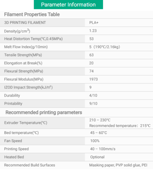 Nhựa in 3d ESUN Re-Filament PLA+ (không lõi) 1kg/Cuộn