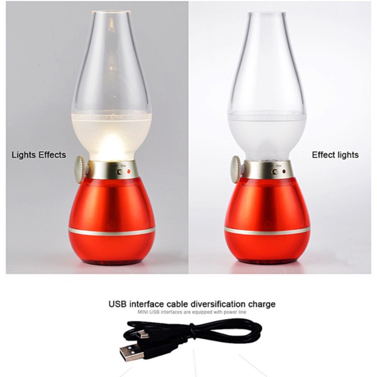 CÂY ĐÈN THẦN THỔI LÀ SÁNG TẮT ĐỘC ĐÁO