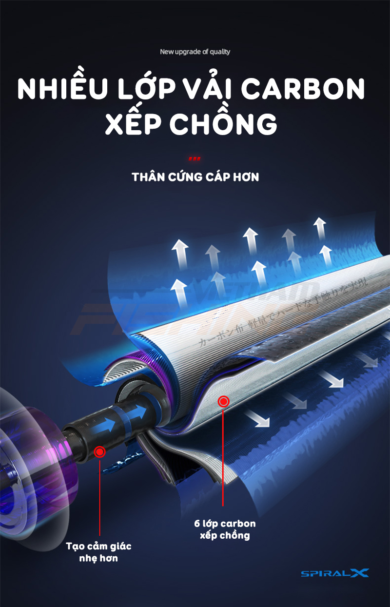 Cần Handing Nhất Hào Hắc Khanh TH4 3H. Bảo hành 2 lóng miễn phí.