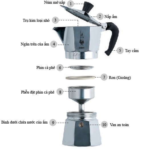 ẤM PHA CÀ PHÊ MOKA POT BIALETTI EXPRESS 3 CUPS (ĐEN)