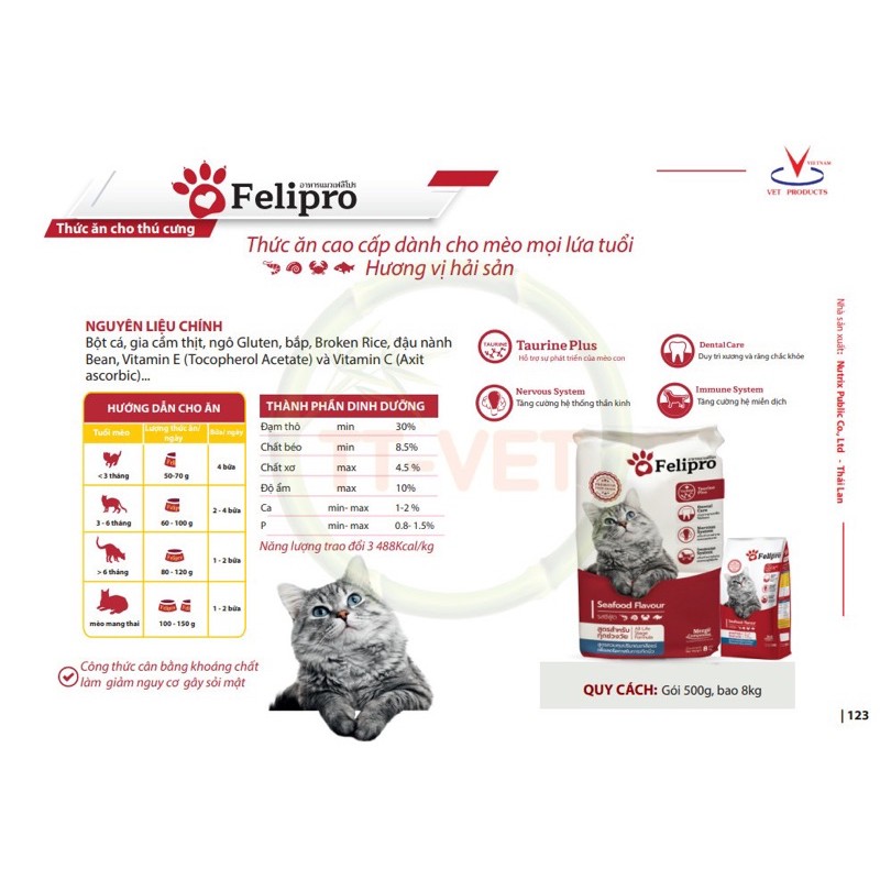 Thức Ăn Cho Mèo Felipro Thái Lan 500g