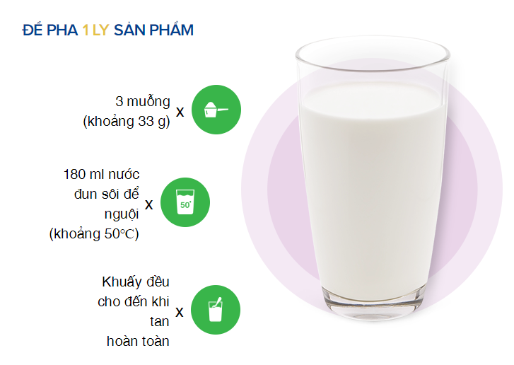 [Date 9.2025] Sữa Bột Vinamilk Canxi Pro Lon 900g
