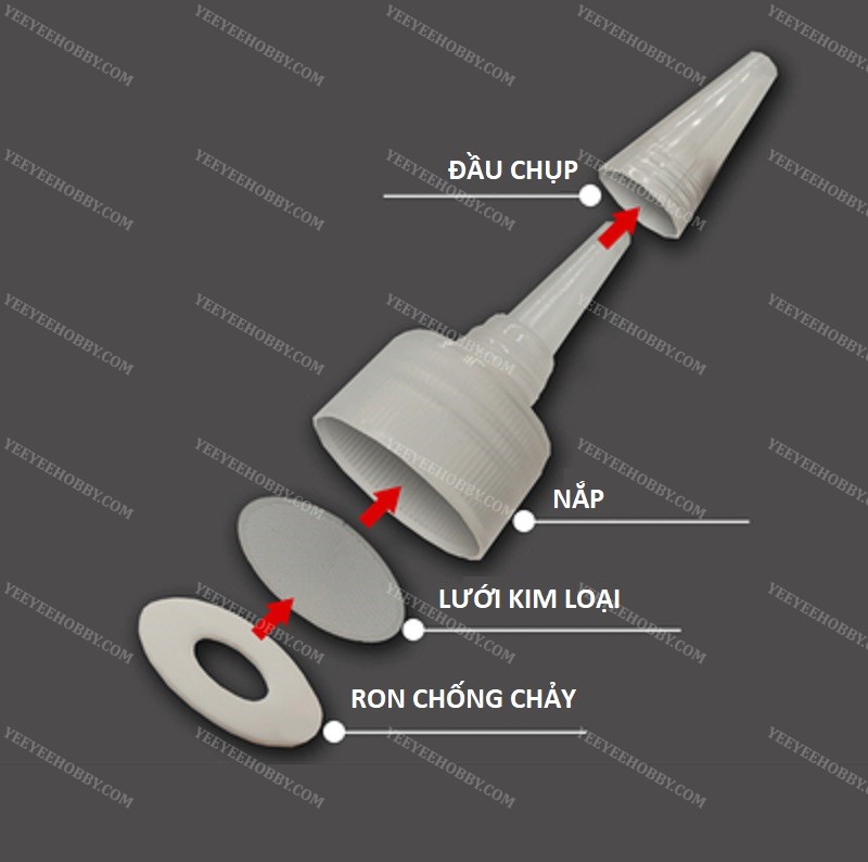 Thinner Bottle Cap for Jumpwind / Tamiya / Gaia