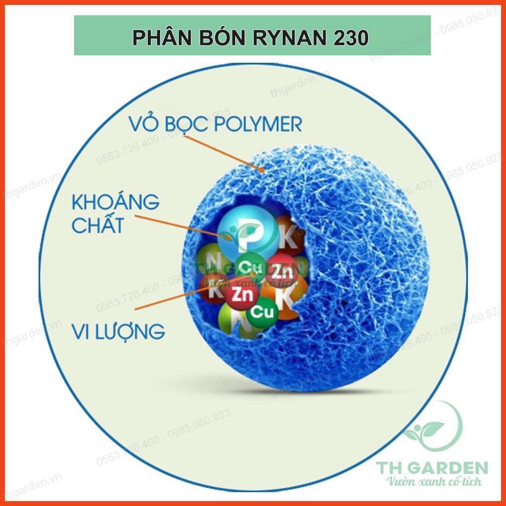 PHÂN BÓN THÔNG MINH RYNAN 230. NPK 23-08-08+TE (RYNAN® FLOWERMATE 230)