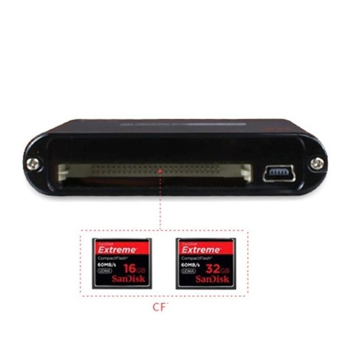 SSK all in one memory card reader-SSK universal memory card reader