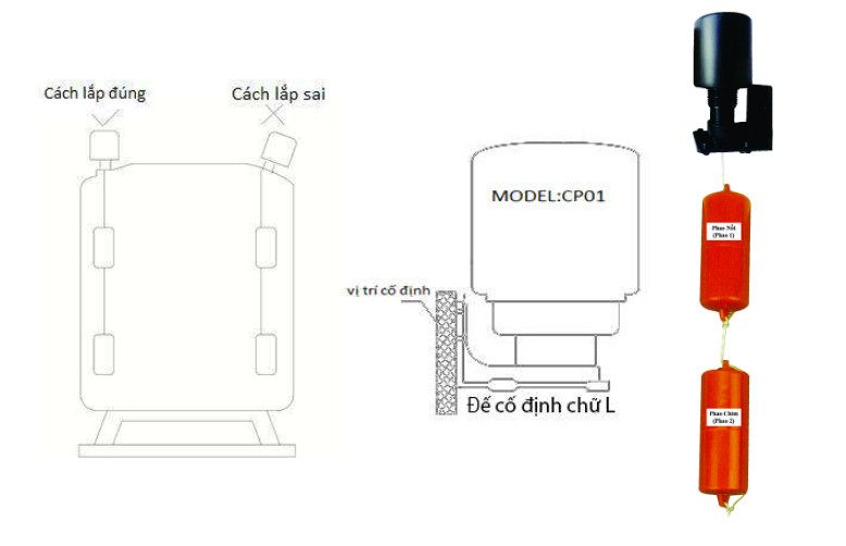 Công Tắc Phao Điều Khiển Bơm Nước CP01