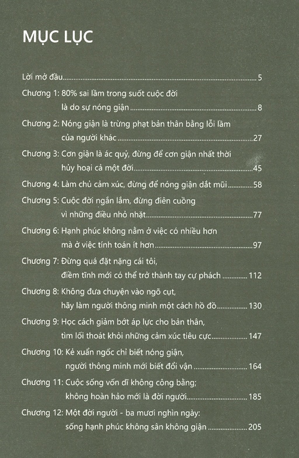 Điềm Tĩnh & Nóng Giận