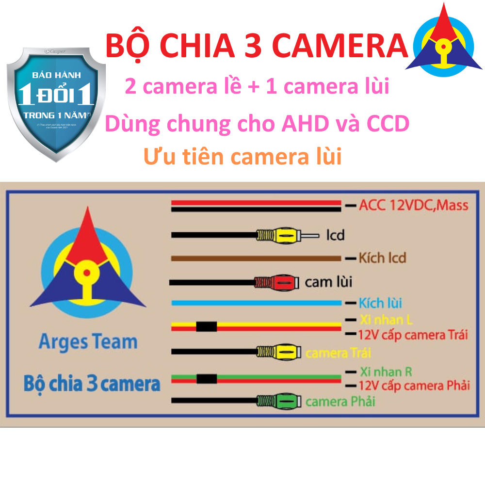 Bộ chuyển đổi tín hiệu tự động 2 camera cặp lề + 1 camera lùi