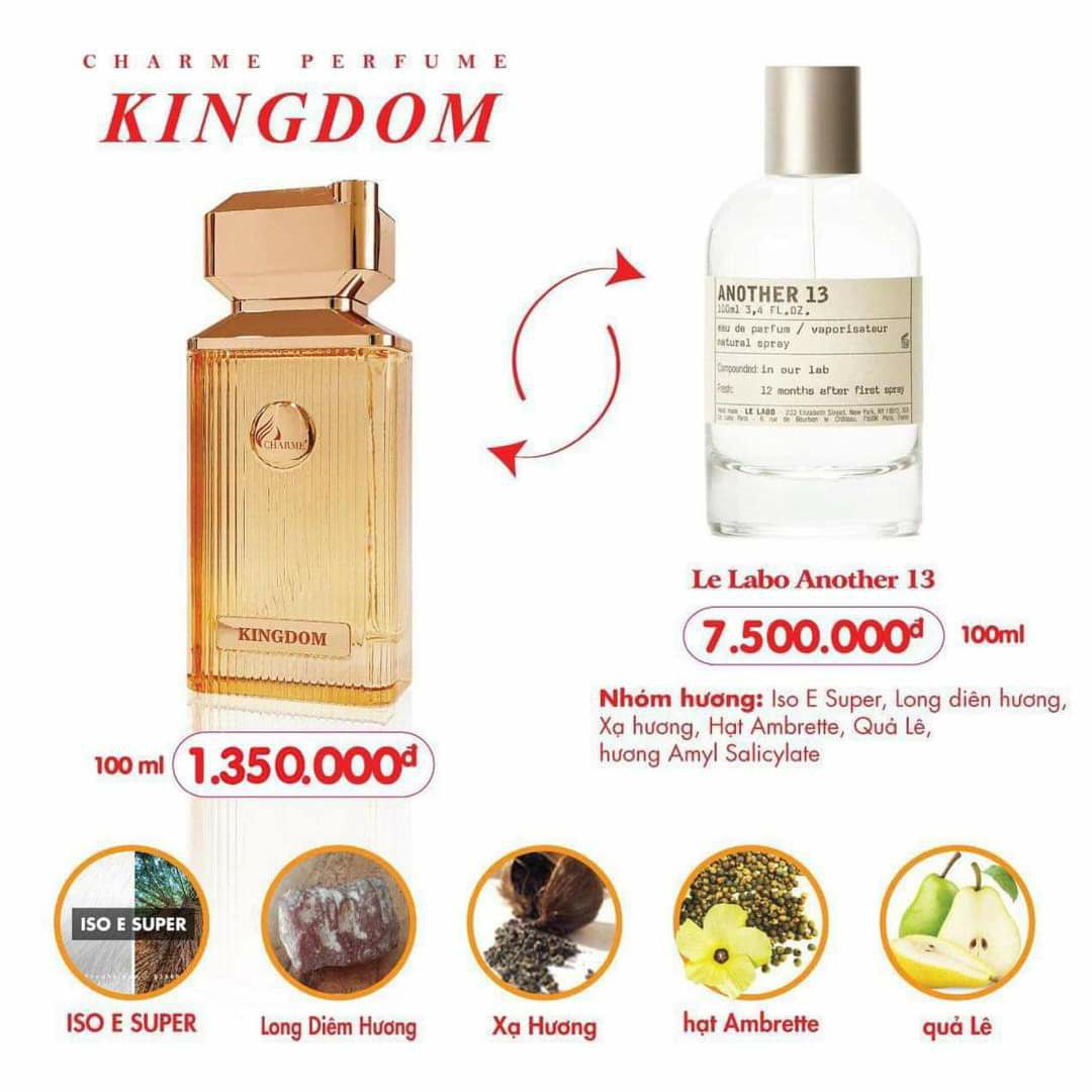 Perfume unisex charme Kingdom 100ml