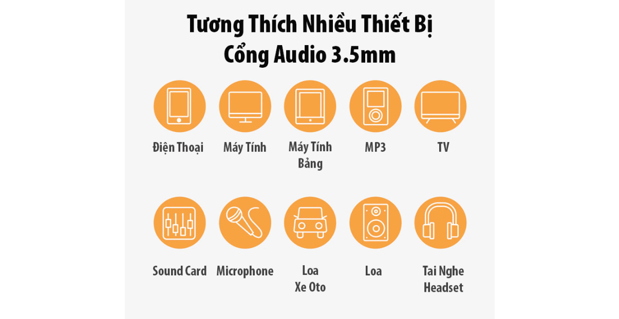 Cáp Audio 3.5mm (M/M) Ugreen ( 1m 10648 , 1.5m 20497 , 2m 20782 , 3m 20785 ) hỗ trợ Mic Chính Hãng