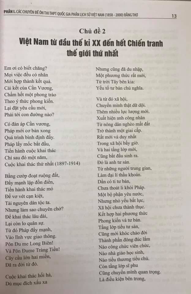 Các Chuyên Đề Lịch Sử Việt Nam (1858 - 2000)