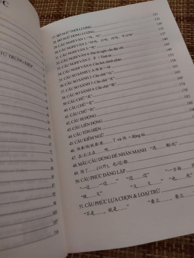 Hodico - sách Học Ngữ Pháp Tiếng Hoa Thật Đơn Giản