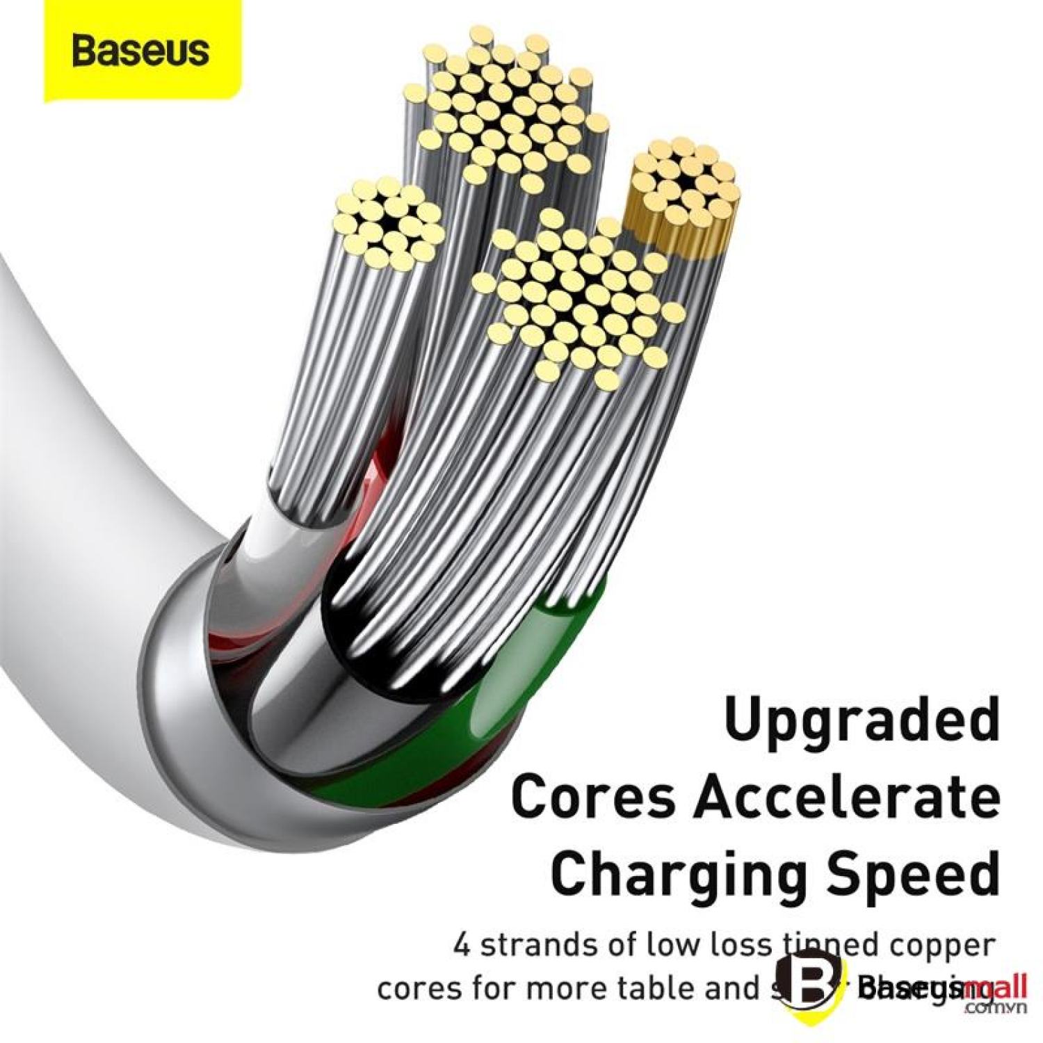 Cáp sạc lightning Baseus Superior Series Fast Charging Data Cable cho iρhone/ iPad (2.4A, 480Mbps, Fast charge, ABS/ TPE