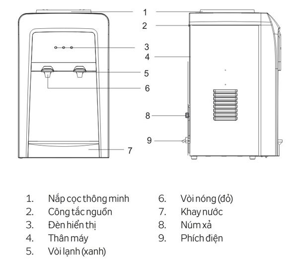 Cây nước nóng lạnh Kangaroo KG33TN