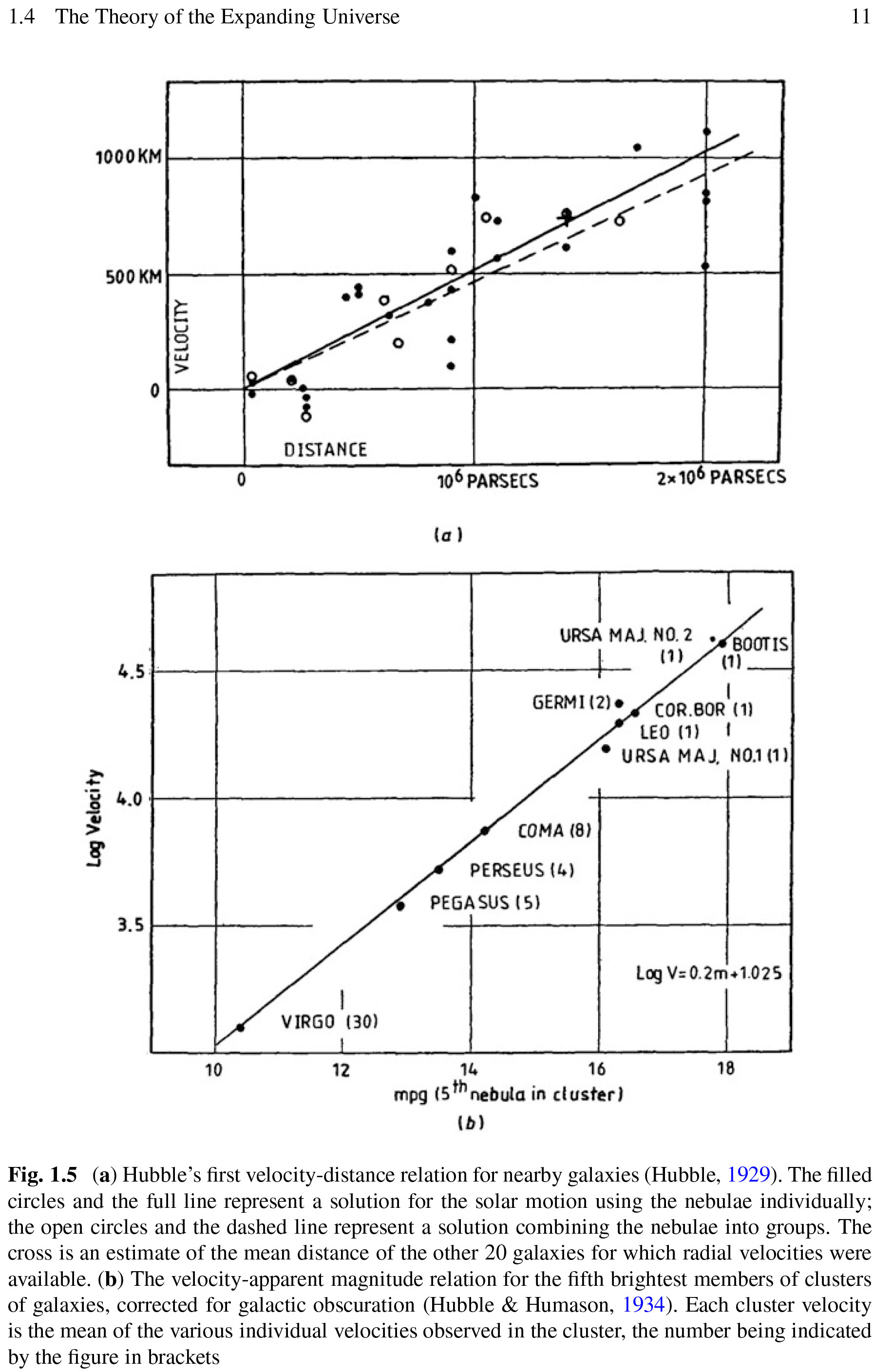 Sách Galaxy Formation, 3rd Edition