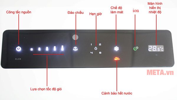 Máy làm mát không khí Hatari AC Turbo1