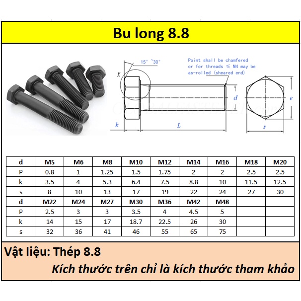 Bulong 8.8 M6