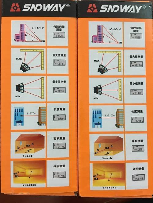 Máy đo khoảng cách laser SNDWAY H-D100 (100m)