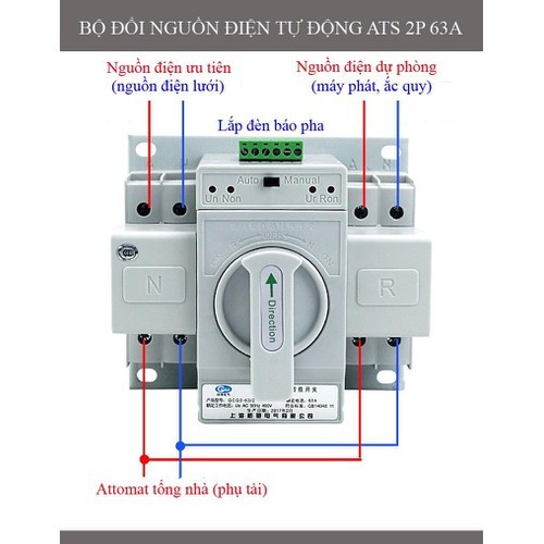 Bộ đổi nguồn điện tự động ATS 2P 63A,bộ đổi nguồn điện - ats2P-63A