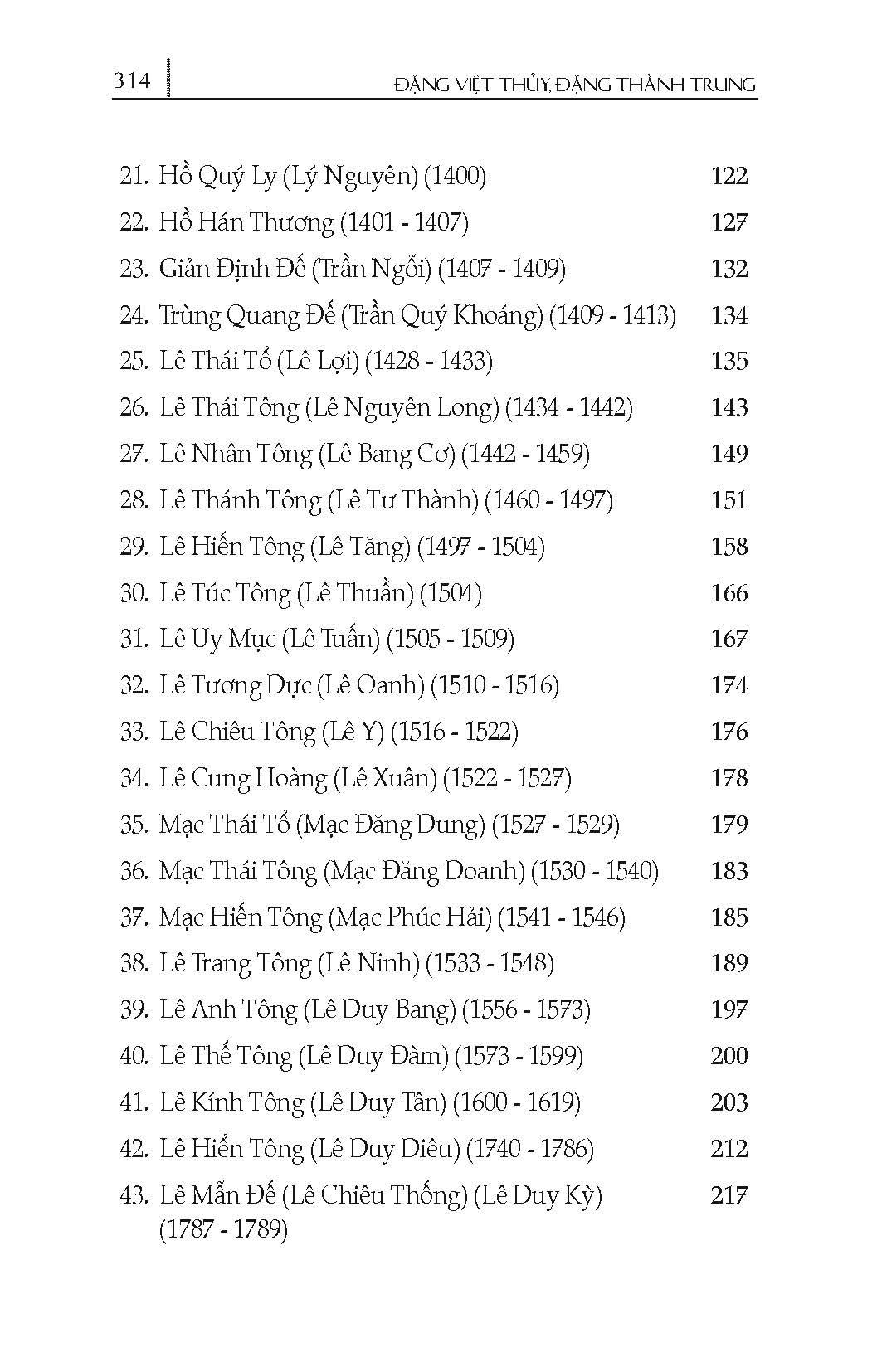 54 Vị Hoàng Đế Việt Nam